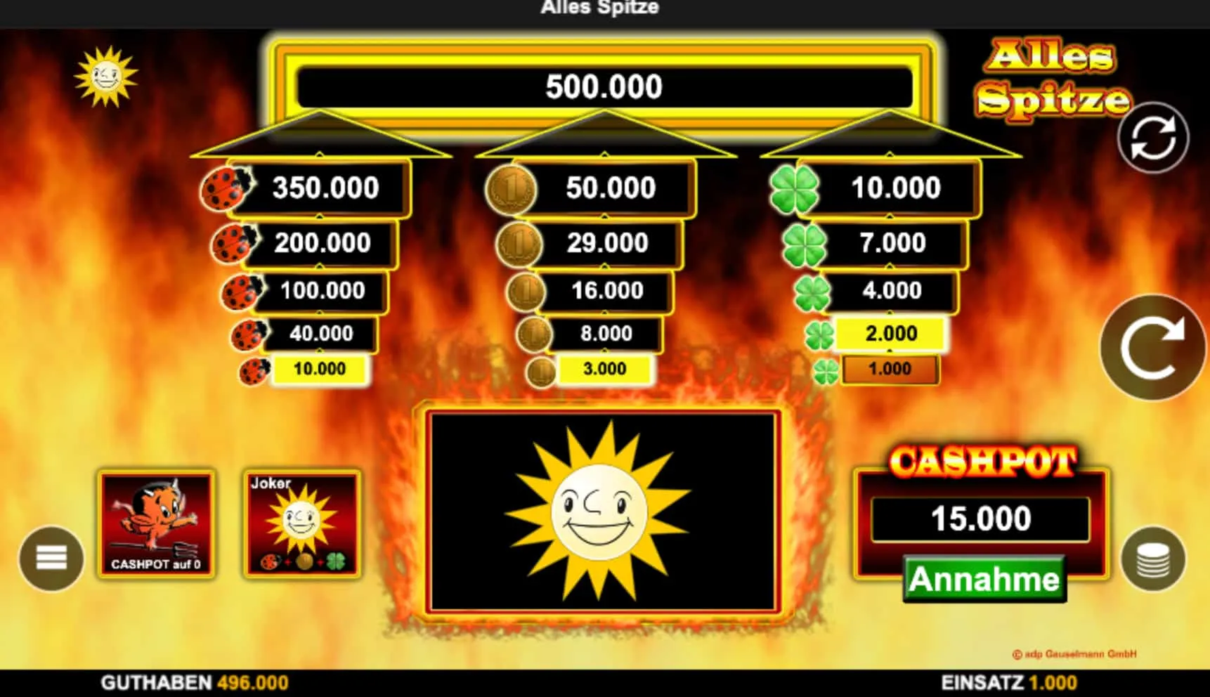 Sechs Gründe, den Alles Spitze Demomodus ernst zu nehmen Sechs Gründe, den Alles Spitze Demomodus ernst zu nehmen