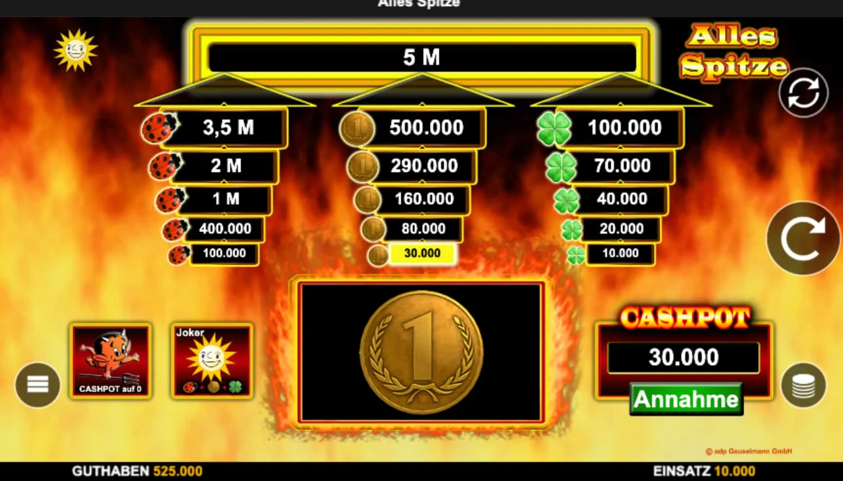 Smarter spielen bei Alles Spitze — was Kontrolle wirklich bedeutet Smarter spielen bei Alles Spitze — was Kontrolle wirklich bedeutet